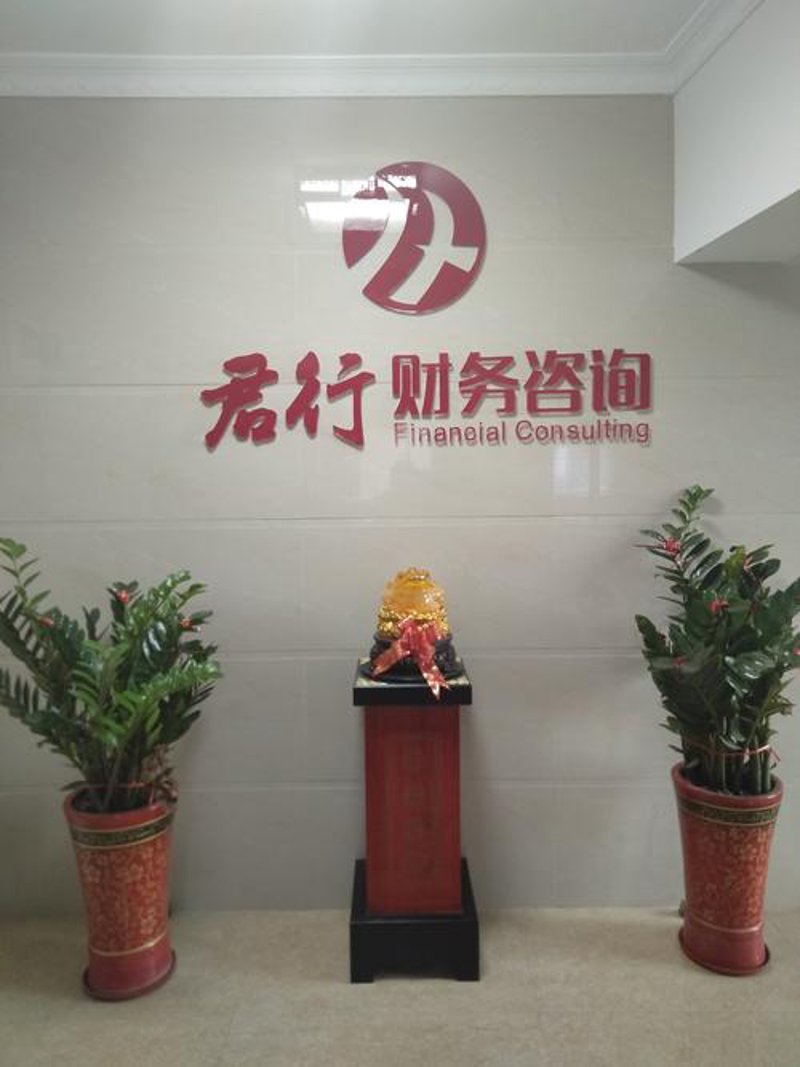 商业策划